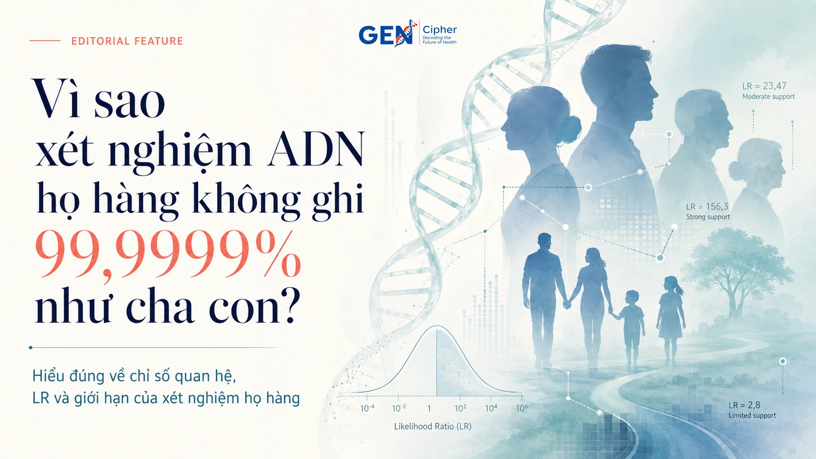 Banner bài viết Vì sao kết quả xét nghiệm họ hàng không ghi 99,9999% như cha con?