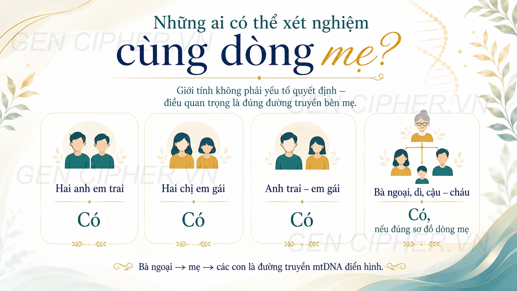 Những quan hệ có thể xét nghiệm cùng mẹ
