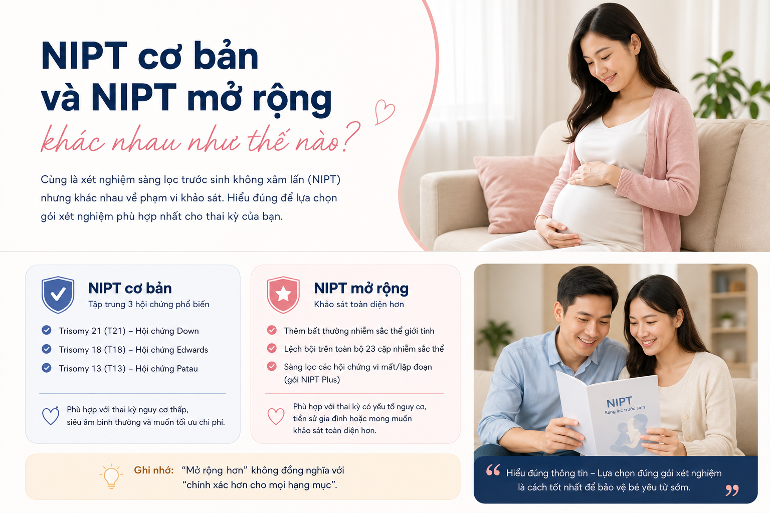 Minh họa 6. Nên chọn NIPT cơ bản hay NIPT mở rộng?