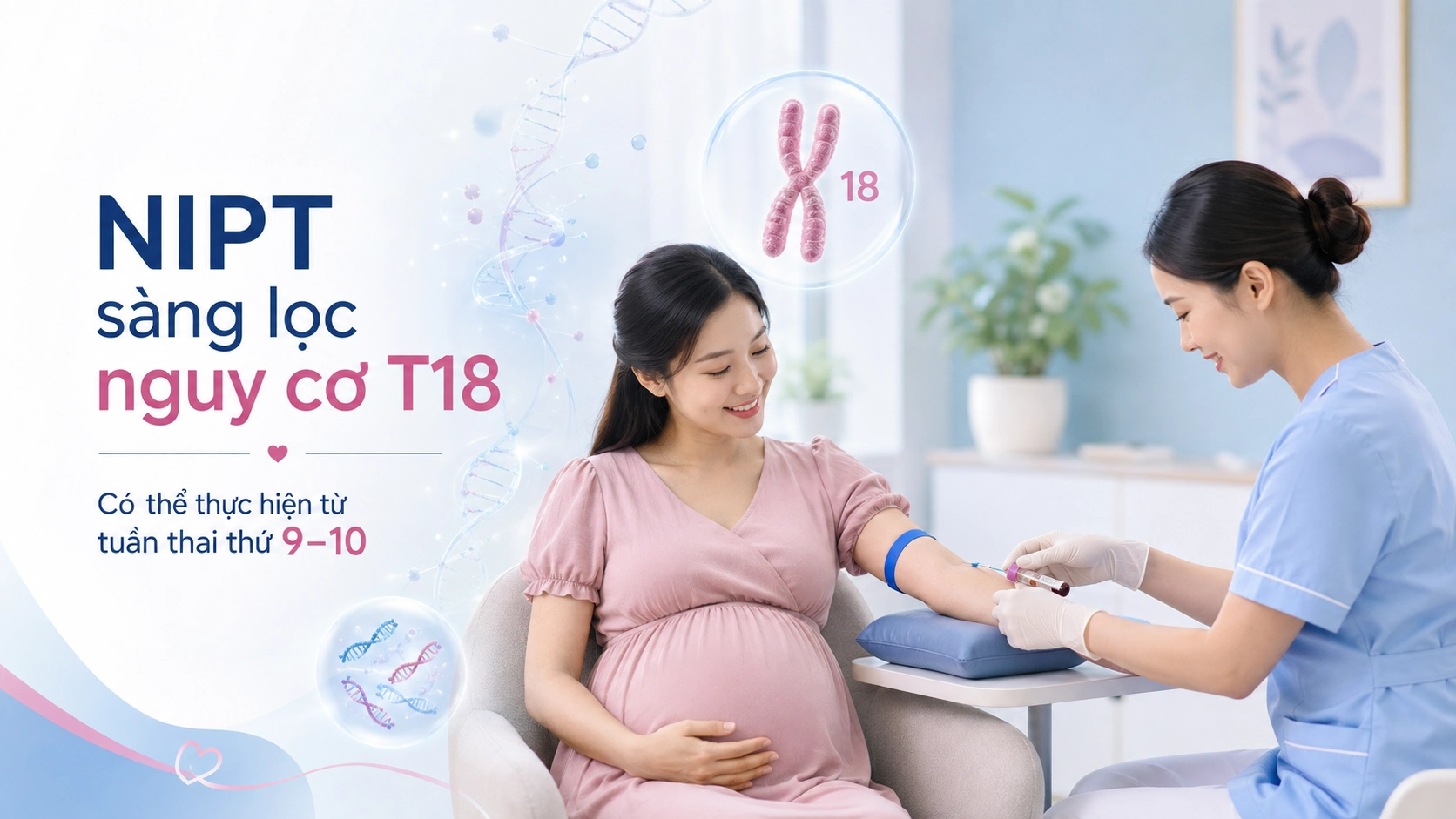 Minh họa 4. Vai trò của Siêu âm và NIPT trong tầm soát Trisomy 18